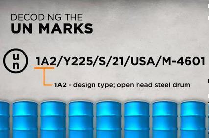 Последние требования к маркировке ООН для открытых стальных барабанов